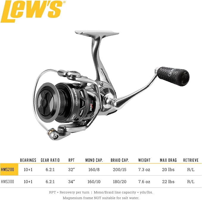 Lew's HyperMag Spinning Fishing Reel, 6.2:1 Gear Ratio, Right or Left-Hand Retrieve, Magnesium Frame, Premium 11 Stainless Steel Ball Bearings
