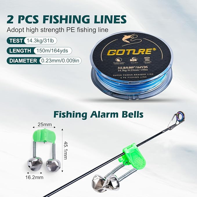 Goture Fishing Rod and Reel Combos-2PCS Telescopic Fishing Pole+2PCS Spinning Reels with Carrier Bag,1.8M-2.7M Telescopic Rod Reel Kit for Starter Travel Saltwater Freshwater,Gifts for Men