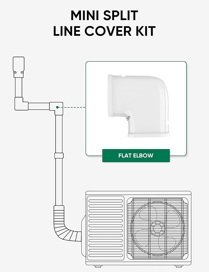 4" Flat Elbow Line Cover Set Parts PVC Accessory for Decorative for Ductless Mini Split, Central AC and Heat Pumps