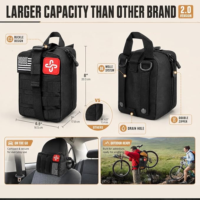 Survival Kit, 250Pcs Survival Gear First Aid Kit with Molle System Compatible Bag and Emergency Tent, Emergency Kit for Earthquake, Outdoor Adventure, Hiking, Hunting, Gifts for Men Women