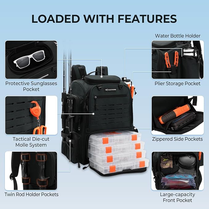 KastKing Bait Boss Fishing Tackle Backpack with Rod Holders-4 Tackle Boxes-Rain Cover,Storage for Fishing Gear