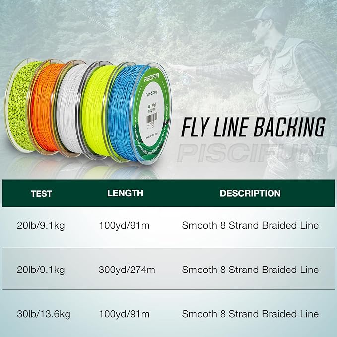 Piscifun Fly Line Backing, Braided Fly Backing Line