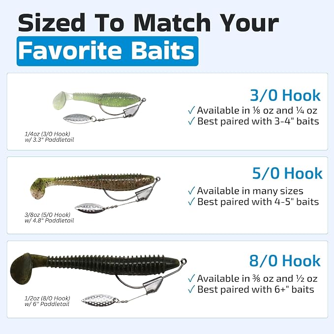 Harmony Fishing - Razor Series Underspin Swimbait Hooks (4 Pack w/ 5 Bait Pegs) - Weighted Weedless Swimmer Hooks with Flashy Willow Spinner Blades