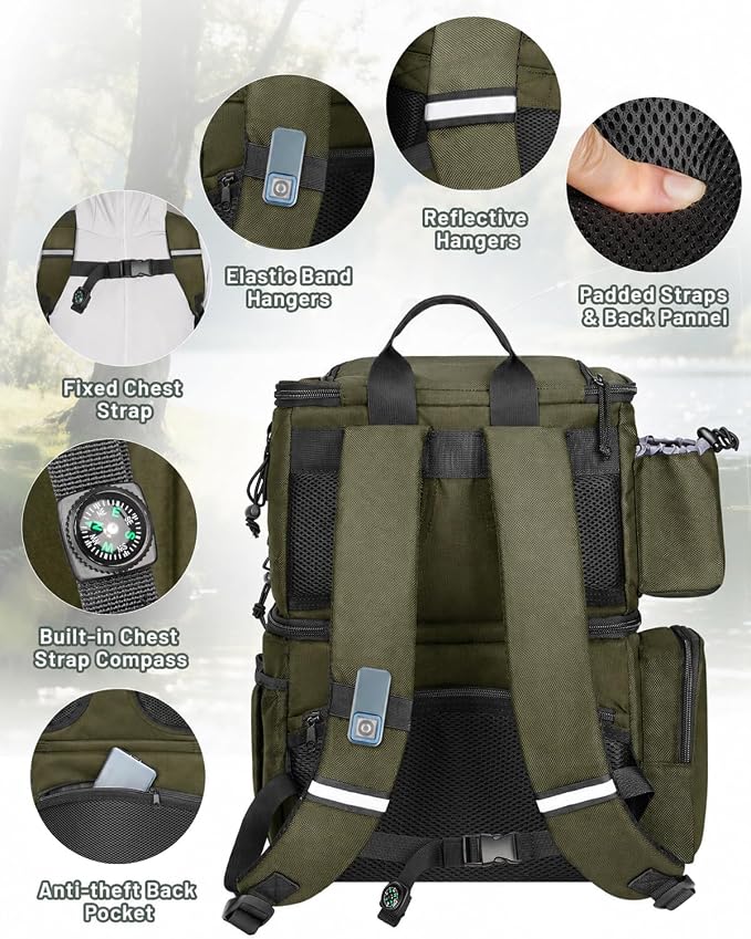 MATEIN Fishing Backpack with 4 Tackle Boxes, Fishing Bag with Rod Holder & Safety Compass & Cooler, Gifts for Fishermen
