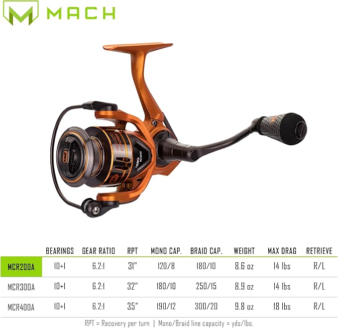 Lew's MACH Crush Spinning Fishing Reel, 6.2:1 Gear Ratio, Right or Left-Hand Retrieve, Aluminum Frame, Premium 11 Bearing System