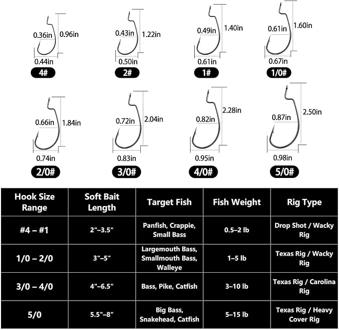 50/100/120pcs EWG Fishing Hooks, Bass Fishing Hooks Offset Worm Hook Texas Rig Hooks Live Bait Fishing Hooks for Freshwater Saltwater Size 4 2 1 1/0 2/0 3/0 4/0 5/0