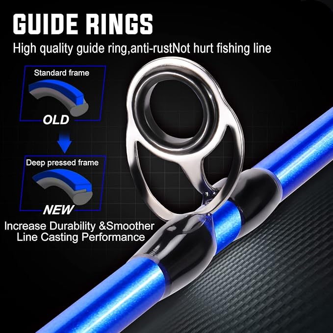 One Bass Fishing Rods,IM7 Graphite Spinning Rod & Casting Rod, 2 Pc Strong Quality Baitcasting Rod with Super Polymer Handle