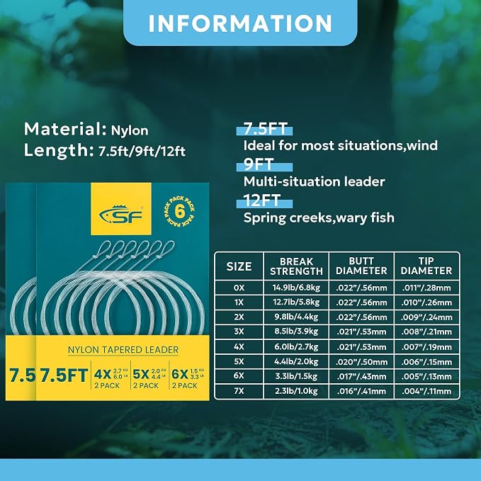 SF Pre-Tied Loop Fly Fishing Tapered Leader Nylon Clear Trout Freshwater Saltwater Bonefish Permit Bass Salmon Steelhead 7.5FT 9FT 10FT 12FT 15FT 0X 1X 2X 3X 4X 5X 6X 7X