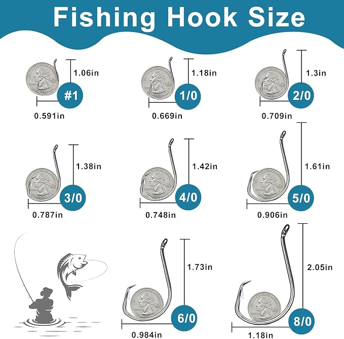 150PCS Circle Hooks, Strong High Carbon Steel Fresh and Saltwater Fishing Hooks, Variety of Different Sizes Circle Hook - Size:#1 1/0 2/0 3/0 4/0 5/0 6/0 8/0