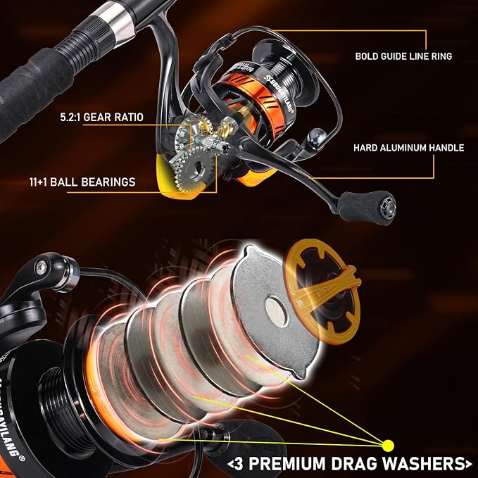 Sougayilang Progressive Glass Fishing Rods Combo with Spinning Reel Strong 100% Phenolic Glass Blanks 2Pcs Pole-7'0" with 4000 Size Reel