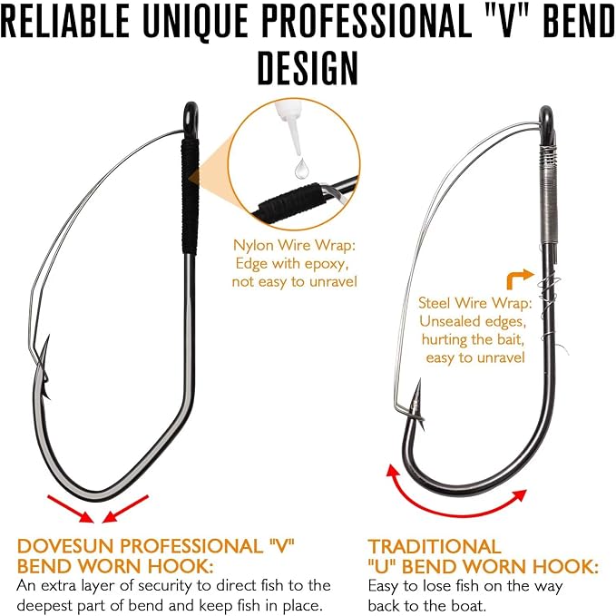 Dovesun Weedless Worm Hooks Wacky Rig Hooks Texas Rig Hooks 30PCS Professional V Bass Fishing Hooks for Freshwater Saltwater 1/0 2/0 3/0