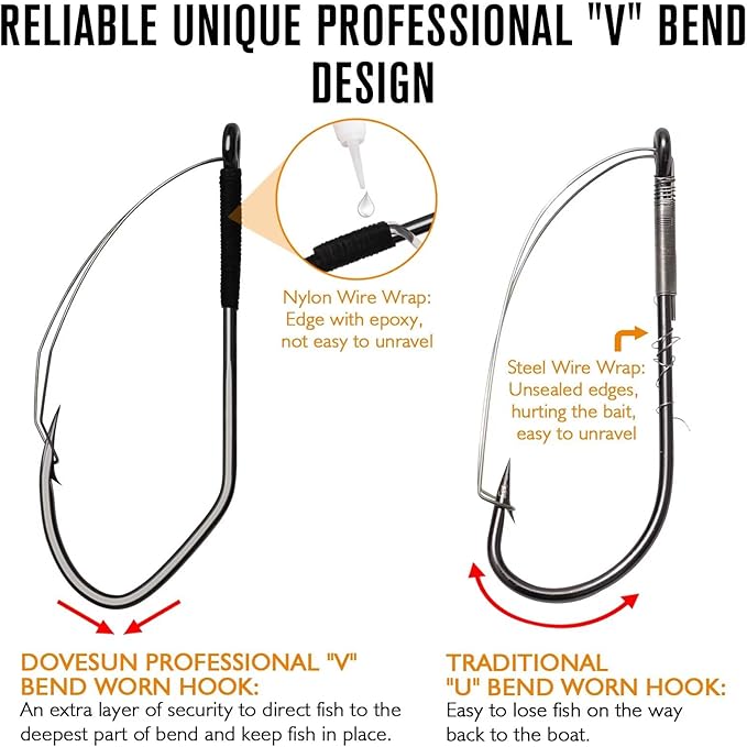 Dovesun Weedless Worm Hooks Wacky Rig Hooks Texas Rig Hooks 30PCS Professional V Bass Fishing Hooks for Freshwater Saltwater 1/0 2/0 3/0