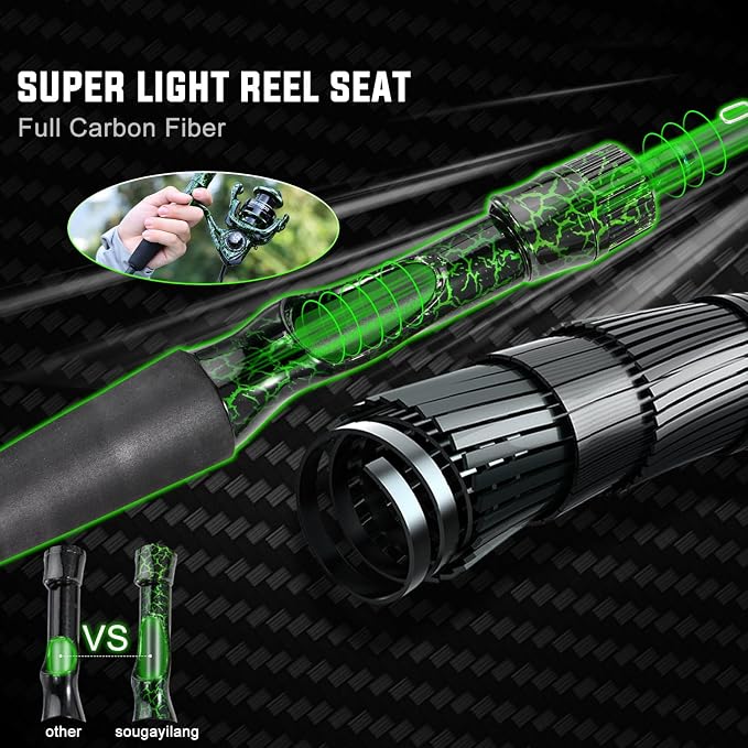 Sougayilang Casting Fishing Rod Combos, IM6 Graphite 2Pc Blanks, Anti-Reverse Baitcasting Reel, Stainless Steel Guides