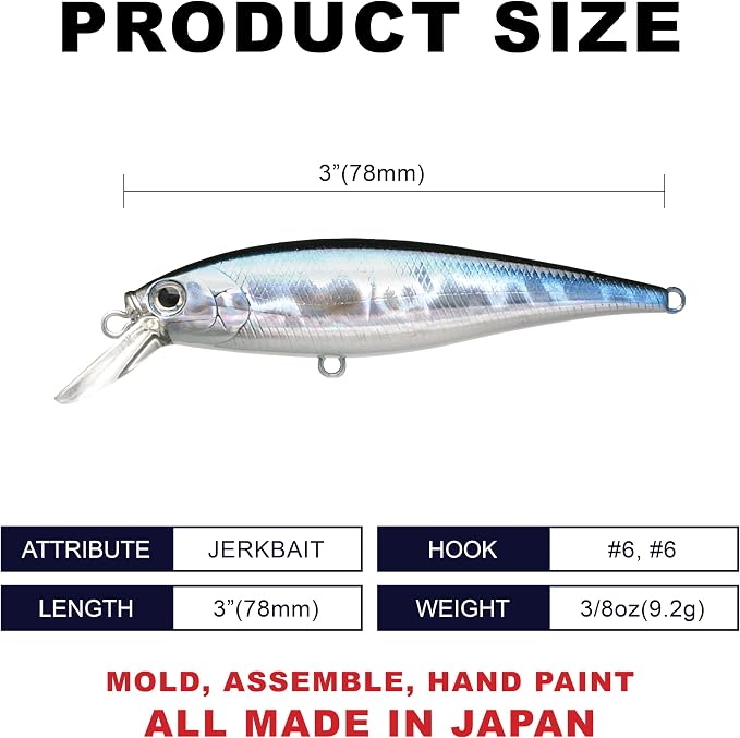 LUCKY CRAFT Pointer 78SP Fishing Lures, 3” Jerkbait Freshwater Bass & Trout Lures, Suspending 4ft–5ft Depth, Jerkbait with Walk-the-Dog Action, Precision Bass Fishing Gear and Accessories