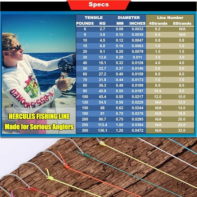 HERCULES Cost-Effective Super Cast 8 Strands Braided Fishing Line 10LB to 300LB Test for Salt-Water,109/328/547/1094 Yards(100M/300M/500M/1000M),Diam.#0.12MM-1.2MM,Hi-Grade Performance,Variety Colors