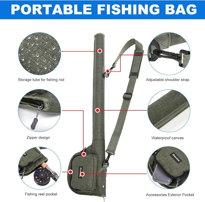 Fly Fishing Combo - Rod, Reel, Carrier, Bag & Case - Portable Fly Fishing Gear