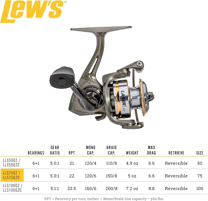 Lew's Laser Lite Spinning Fishing Reel, 6+1 Bearings, Graphite Frame and Sideplate, Speed Lube, Multi-Disc Drag