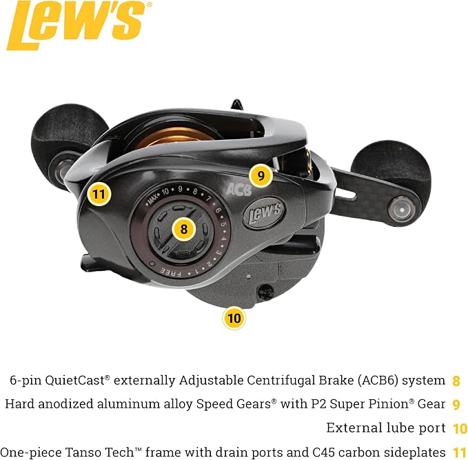 Lew’s Custom Lite SS Baitcast Fishing Reel, 10+1 Double Shielded Bearings, 7.5:1 Gear Ratio, Super Shallow 30 mm Spool, Tanso Tech Frame, Carbon Fiber Drag, Carbon Gray