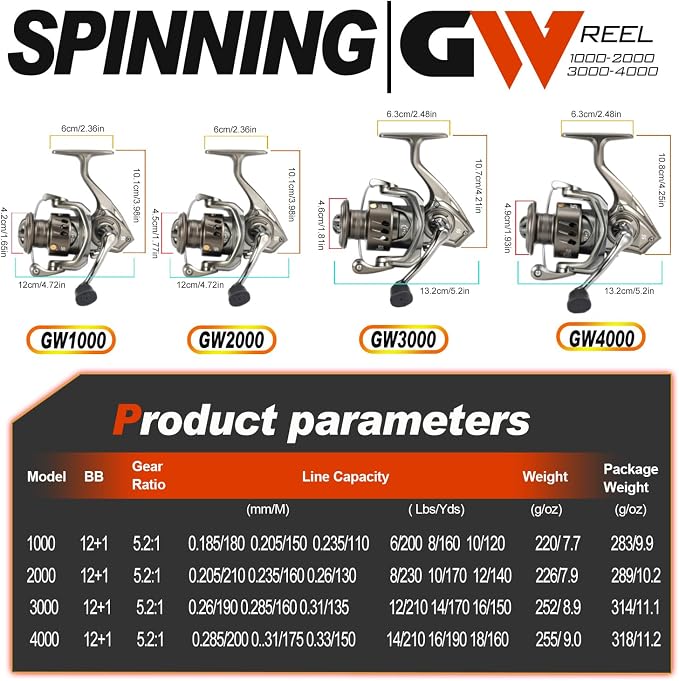 Sougayilang Spinning Reel - 5.2:1 Gear Ratio, 12+1 Bearings Freshwater Saltwater Fishing Reel, Ultra-Smooth CNC Aluminum Spool, Lightweight & Powerful for Bass Trout Salmon