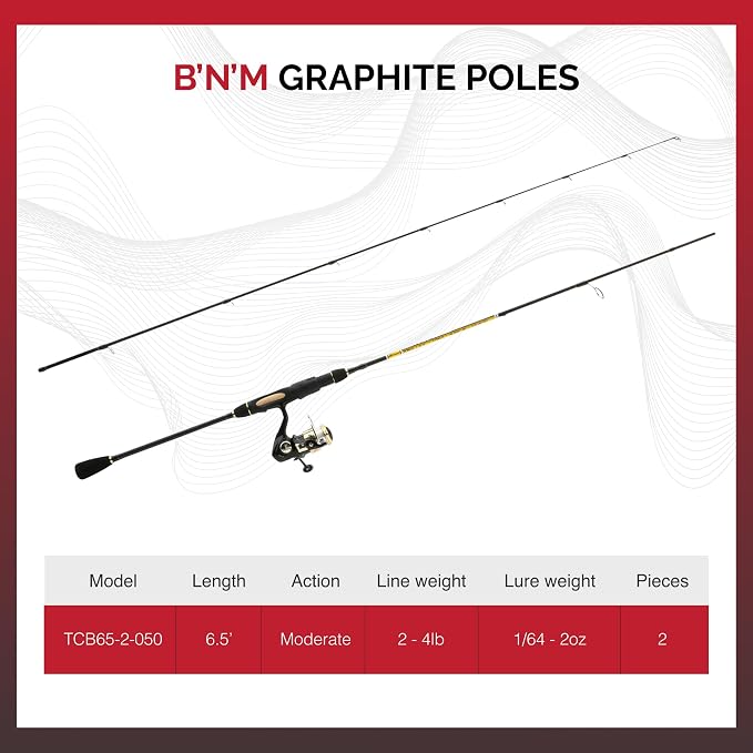 Leland's TCB UL Spinning Combo 6.5ft/2pc