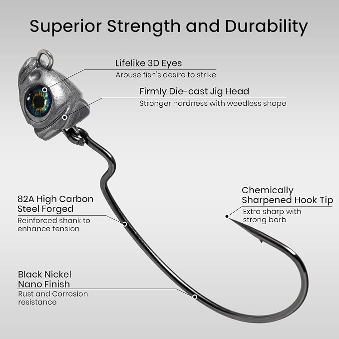 Pristis 16 Pack Swing Jig Head, Weedless Fish Eye Swimbait Jigs for Texas Ned Fitness Rigs, 3X Strong Weighted High Carbon Steel Fishing Hook Kit for Saltwater Freshwater Bass Walleye
