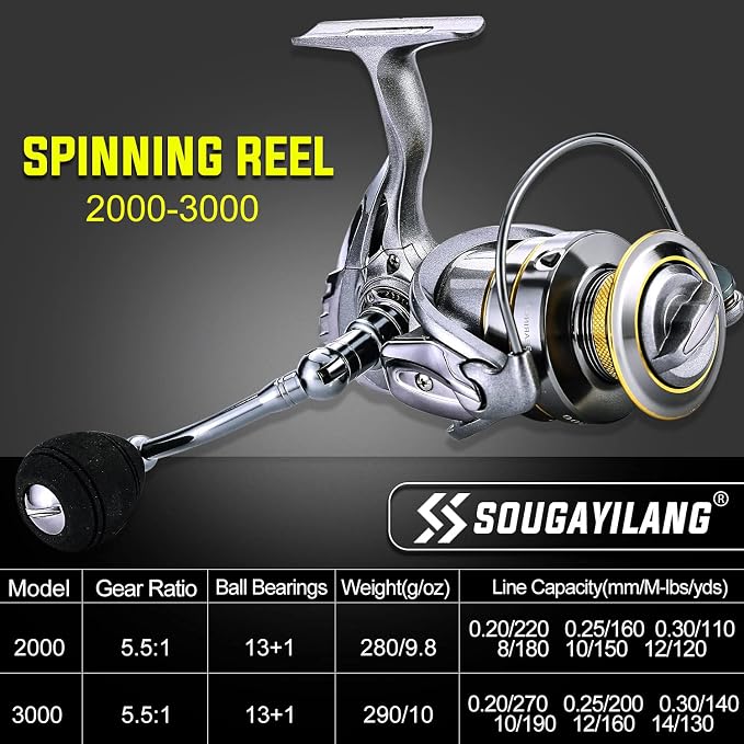 Sougayilang Telescopic Fishing Pole with Spinning Reel Portable Fishing Rod Reel Combos