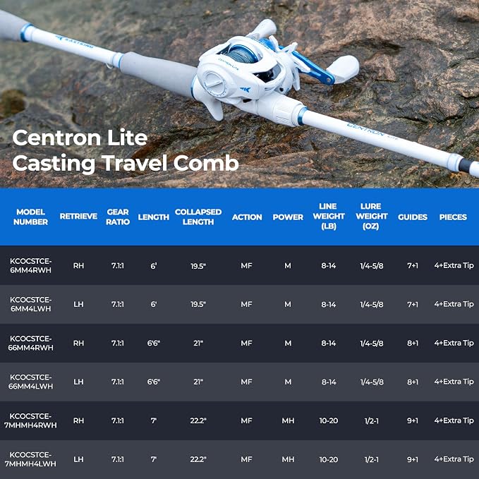 KastKing Centron Lite Travel Fishing Rod and Reel Combo, Packable Twin-Tips Spinning & Baitcaster Combos, Lightweight IM6 Graphite, Portable Multi-Piece Kit for Bass Trout, Freshwater Travel