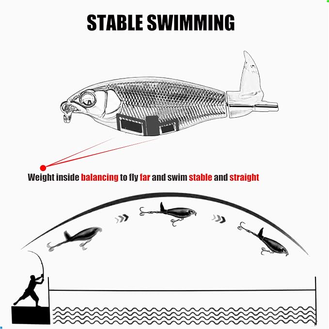 EXAURAFELIS Topwater Buzz Lure, Floating Rotating Tail Fishing Lure, Surface Noisy Hard Bait, Artificial Segmented Bait for Bass, Pike, Trout, Freshwater Saltwater Angling Tackle
