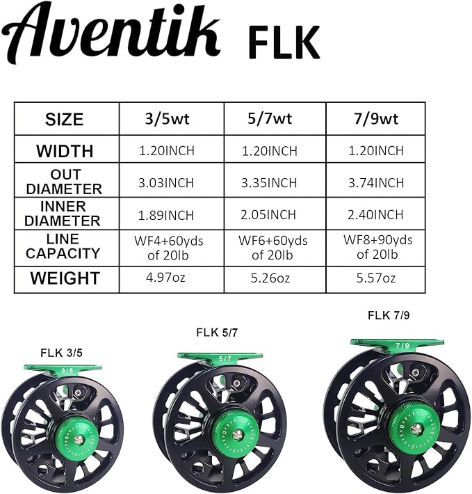 Aventik FLK II Fly Fishing Reel Aluminum Trout 3/5, 5/7, 7/9wt Large Arbor Freshwater Fly Reel with Line.