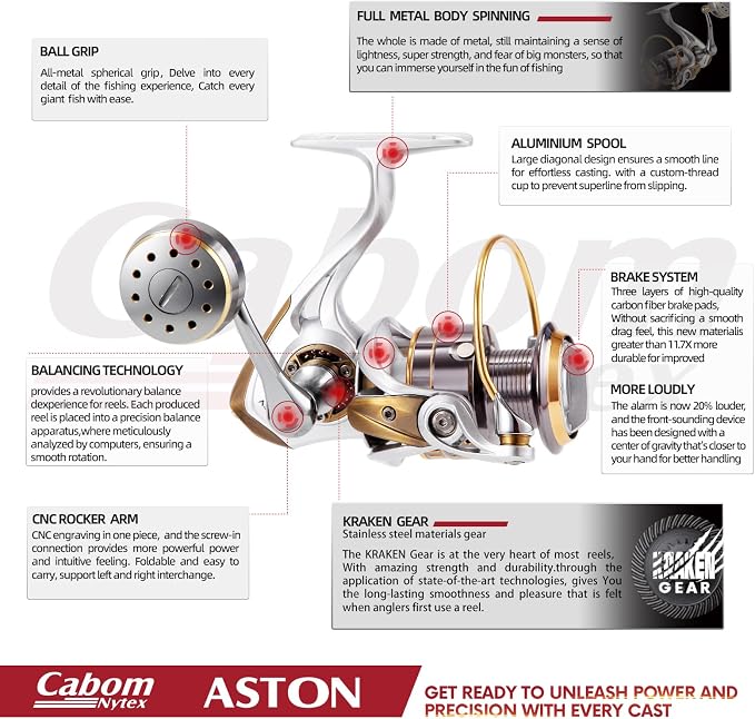 Long Shot Spinning Reel with Stainless Steel Gear, Heavy Tackle Saltwater Fishing Reel, 13+1BBS Smooth Surf Spinning Fishing Reel, 22KG/49Lbs Max Drag, Metal Trolling Reel Size 3000-6000