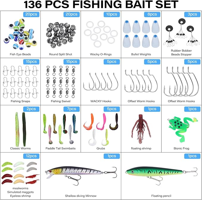 Fishing Tackle Bags with Tackle Box,Waterproof,Padded Shoulder Strap,Gear Storage,Fish Bag with 136 Pcs Fishing Lures Kit,Fish Hook Remover Tool,Fish Lip Gripper,Fishing Plier,Gifts for Men (Gray)