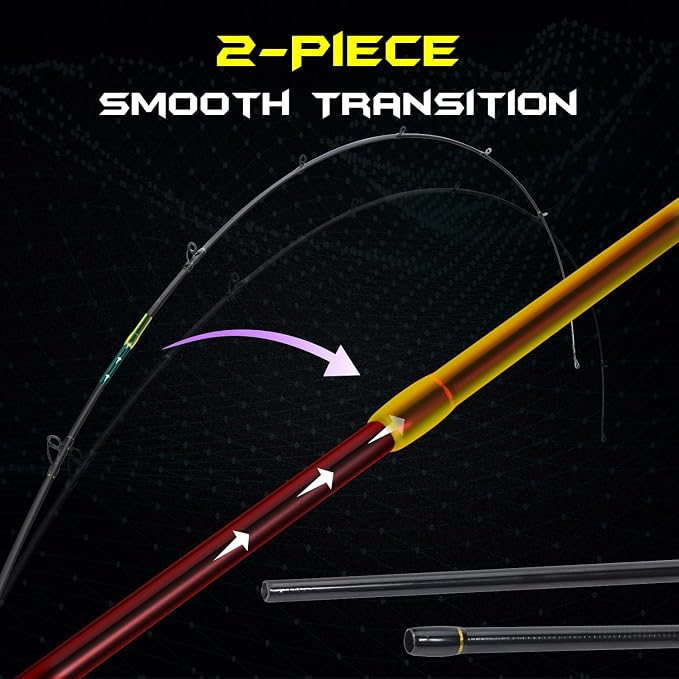 Sougayilang Fishing Rod - Medium 2Pc Graphite Composite Blank Spinning & Casting Rod, Camouflage EVA Grip, Smooth Transition Fishing Pole