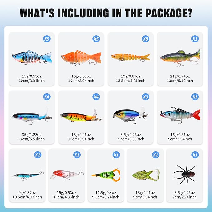 TSKS Fishing Artificial Lures Kit Mixed Including Front Diving Fin Minnow Surface Popper Crank Baits Pencil VIB with Hook and Soft Lures Accessories for Saltwater Freshwater Trout Bass Tackle Gift Set