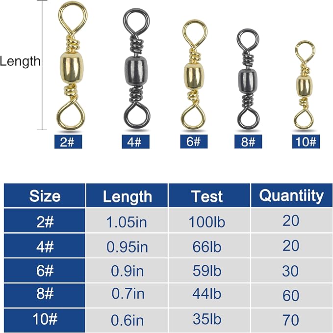 Fishing Barrel Swivels, 200pcs Rolling Ball Bearing Swivels with Solid Ring Fishing Tackle Accessories Hook Line Connector Copper with Stainless Steel Black & Gold Size 2 4 6 8 10