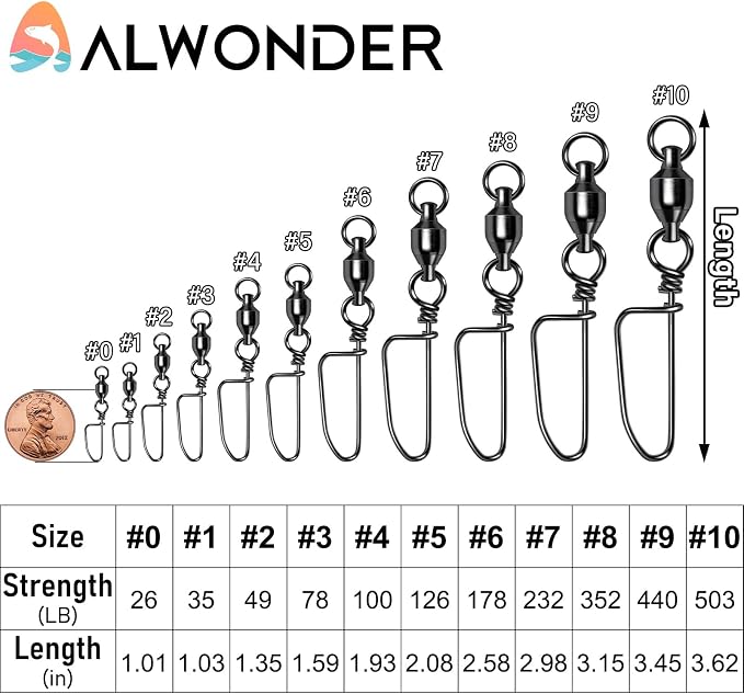 Alwonder 20-Pack Ball Bearing Swivels with Snaps, Fishing Snap Swivels Fishing Tackle Saltwater Freshwater Coastlock Snaps Barrel Swivel Leader Connector Downrigger Planer Release Clips