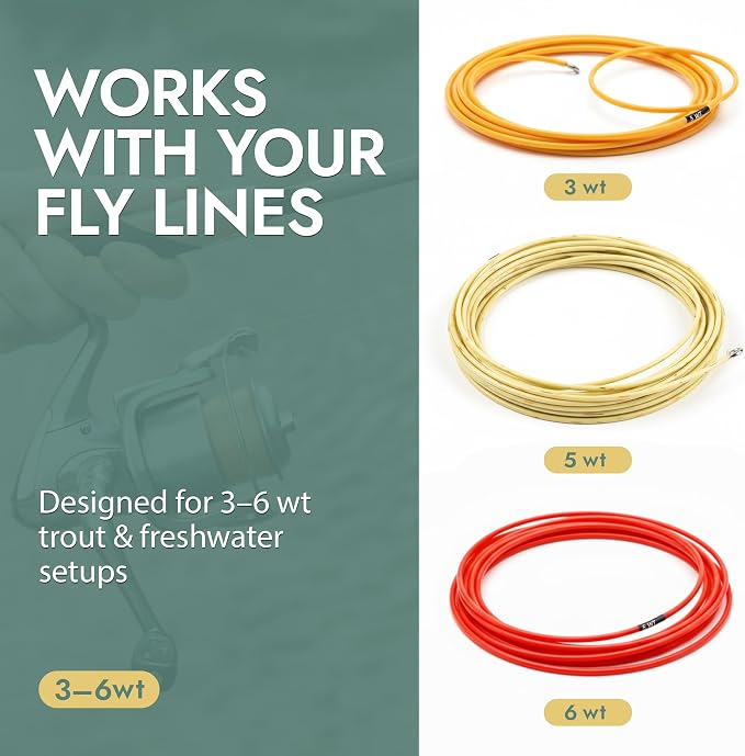 – ReLOOP Fly Line Loop Connector| Replace & Restore Damaged Fly Line Loops | Precision Lines Repair & Customization System | Smooth Casting Connection | 2-Piece Kit