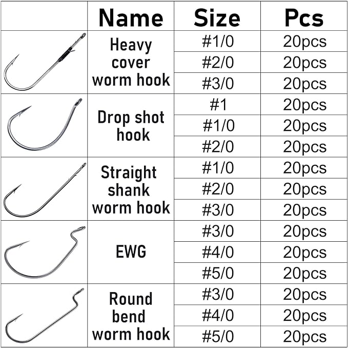 Dr.Fish Bass Hook Assortment, EWG, Round Bend, Drop Shot, Heavy Cover, Freshwater Fishing Worm Hooks Kit with Tackle Box, Texas Rig, Wacky, Punching Flipping