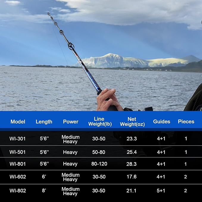 Fiblink 1-Piece/ 2-Piece Saltwater Offshore Trolling Rod Big Game Rod Conventional Boat Fishing Pole