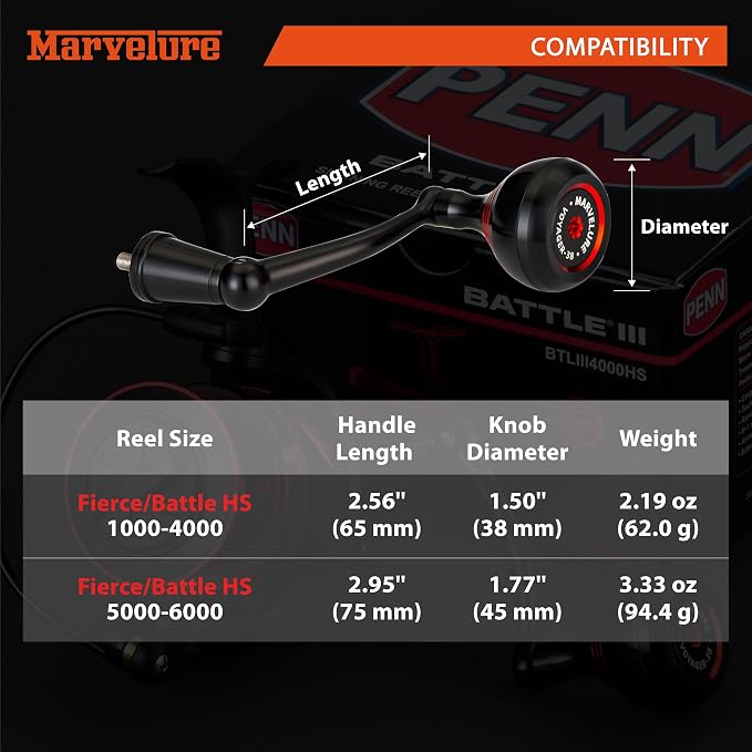 Foldable Power Handle for Penn Fierce III IV, Battle III HS Spinning Reel Replacement Handle (Not for Fierce Live Liner)