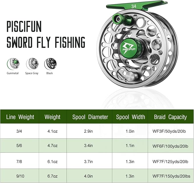 Piscifun Sword Fly Fishing Reel, CNC-Machined Aluminum Alloy Fly Reel