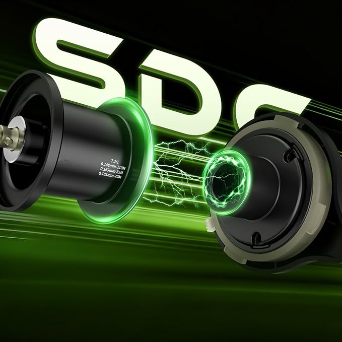 Colorful Baitcasting Fishing Reel Portable Rotates with Electronic Charging for Smooth Casting Colorful Baitcasting