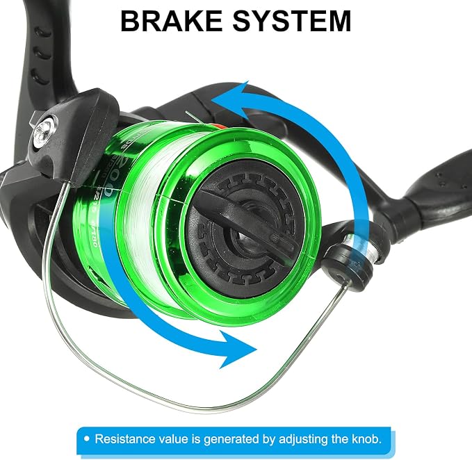 PATIKIL Fishing Reel Left/Right Interchangeable Handle with Fishing Lines