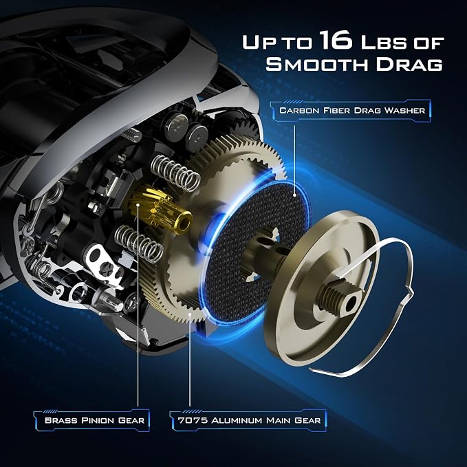 KastKing iReel One IFC Smart Baitcasting Fishing Reel, Bluetooth Connectivity to Smart Devices and KastKing App, Smoother & Longer Casts with Axis Eye Line Guide and Digital IFC Braking System