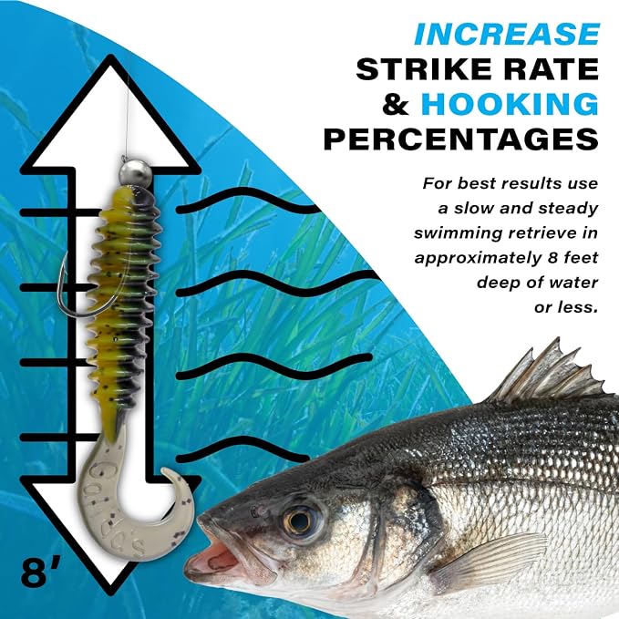 Galida's Grubz Soft Plastic Fish Bait Lures for Fishing | Fishing Bait Lure with Deep Ribs | Great for Beginners and Advanced Fishermen