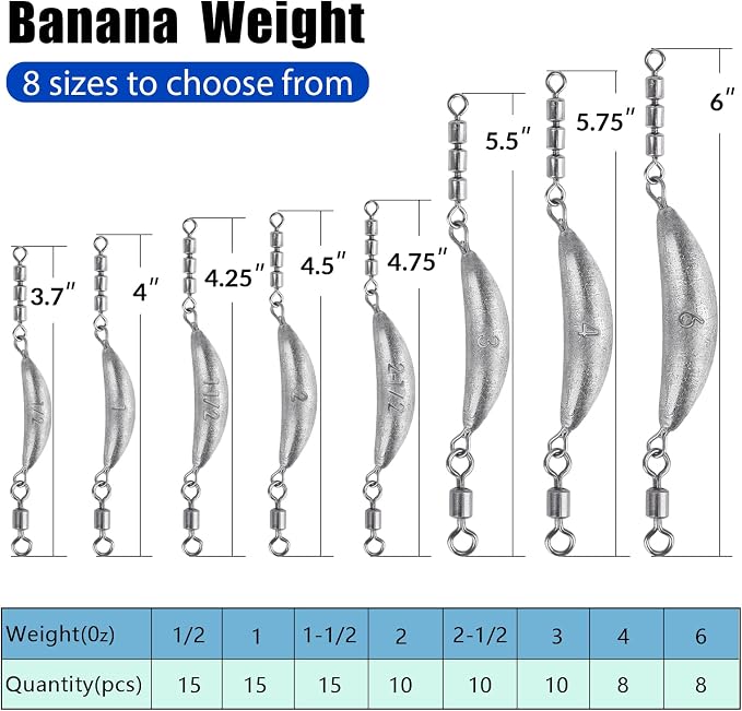 THKFISH Fishing Spin Sinker，Crescent Sinker with 3 Roller Swivels Fishing Sinker Drop Shot Weights Fishing Weights Kit Inline Trolling Sinkers,Torpedo Sinkers Saltwater Freshwater,1/2-6OZ, sliver