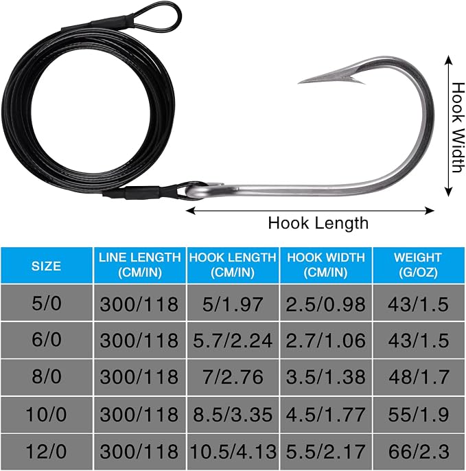 Fishing Shark Rigs Surf Fishing Stainless Steel Cable Leader Wire with Tuna Shark Hooks Saltwater Fishing Deep Sea Hooks Big Fish Shark Leader Rig