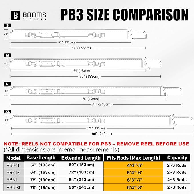 Booms Fishing PB3 6.3ft~7ft Expandable Fishing Rod Carry Case (Rod-Only, No Reel Space) – Portable Foldable Rod Bag with Padded Protection & Two-Way Zippers, Store Up to 2~3 Fishing Poles