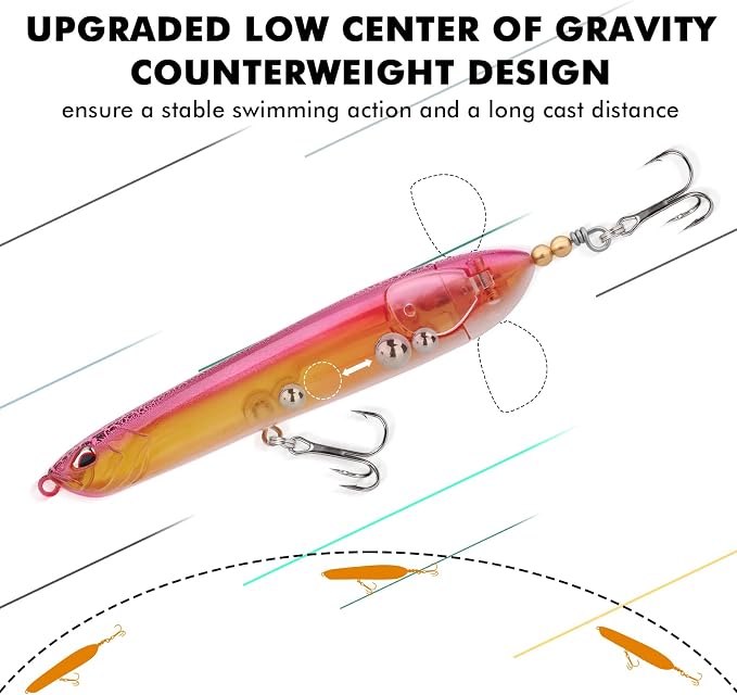 TRUSCEND Popobait Easy Catch Fishing Lures with BKK Hooks, Instant Startup, Longer Cast, Balanced Spray/Sound/Swim, Plopper Topwater Lures for Bass, Trout, Pike, Walleye, Freshwater Saltwater Fishing