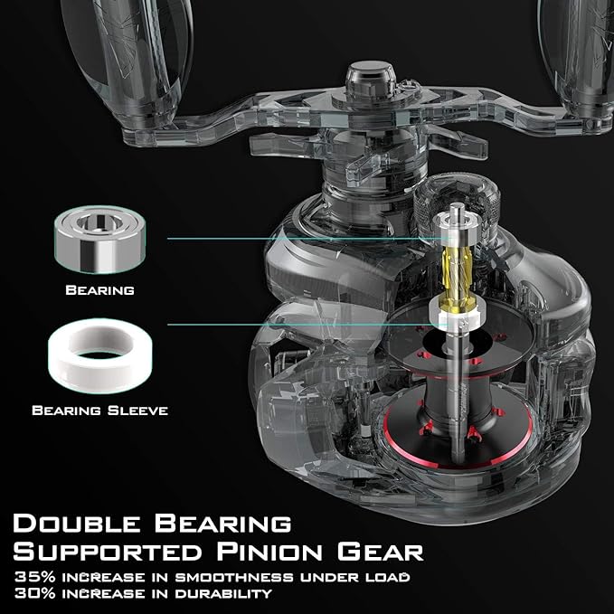 KastKing Royale Legend II Baitcasting Reels, New Compact Design Baitcaster Fishing Reel, 17.64LB Carbon Fiber Drag, Cross-Fire 8 Magnet Braking System, Available in 5.4:1 and 7.2:1