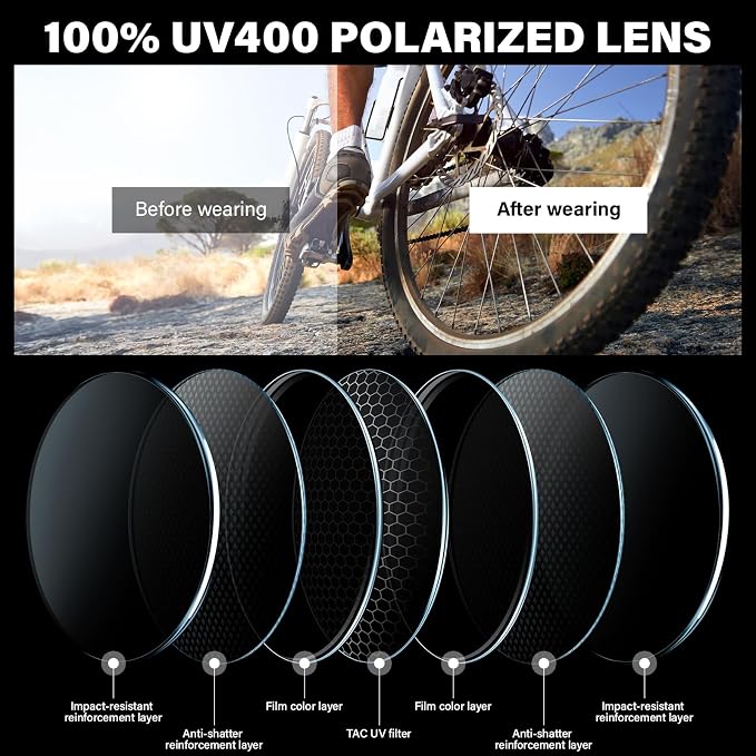 Sports Polarized Sunglasses for Men Cycling Running Fishing UV Protection Sun Glasses Lightweight Half Frame Goggles
